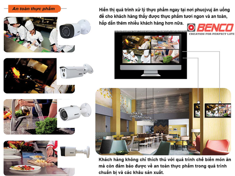 Sơ đồ giải pháp lắp đặt camera giám sát nhà hàng